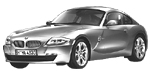 BMW E86 C1291 Fault Code